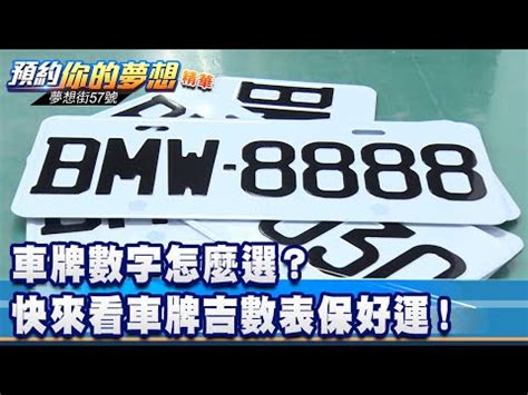 汽車選號吉凶|車牌數字怎麼選，快來看車牌數字吉凶對照表